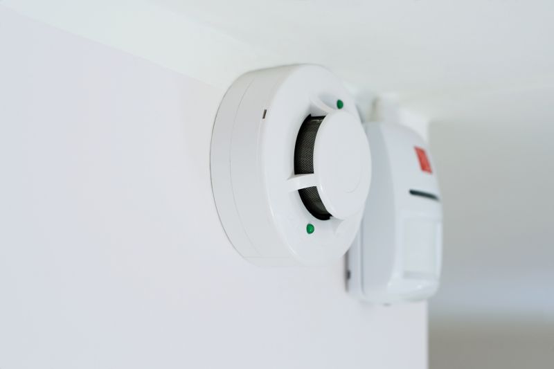 Increase Your Smoke Detector Installation Business with an AI Driven, Targeted Website